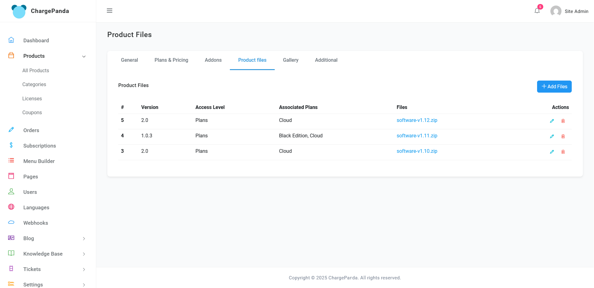 Per-Plan File Access